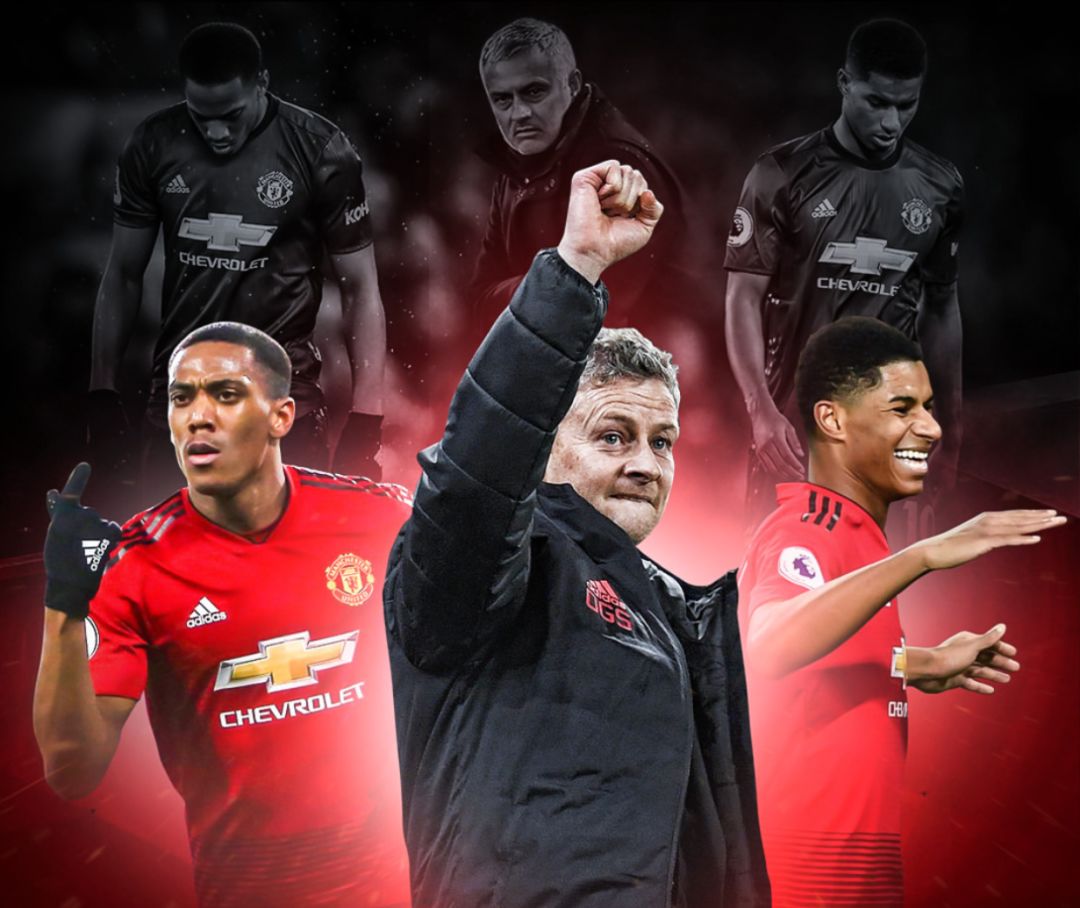 发现新目标 发现新目标